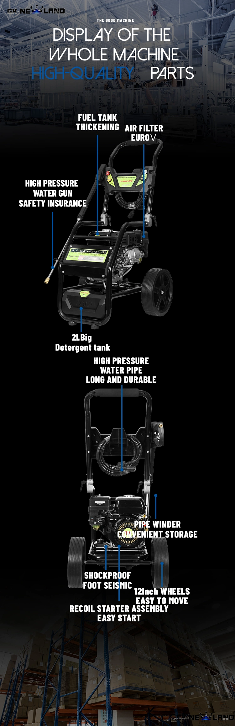 Newland 170nc Commercial Pressure Washer Water Blasting Machine