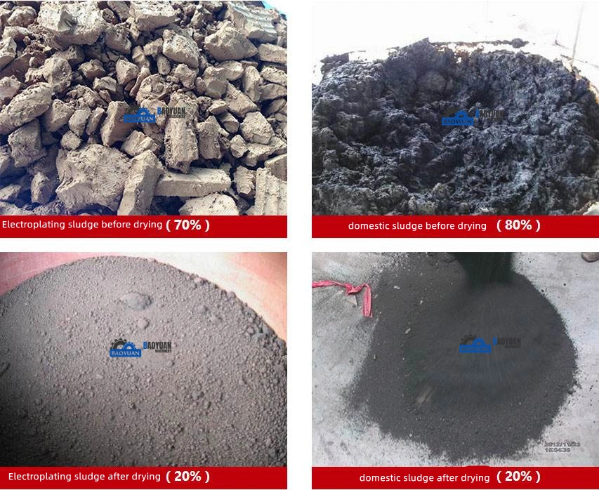 High Performance Waste Slurry Sludge Silica Sand Clay Drum Dryer with Paddle