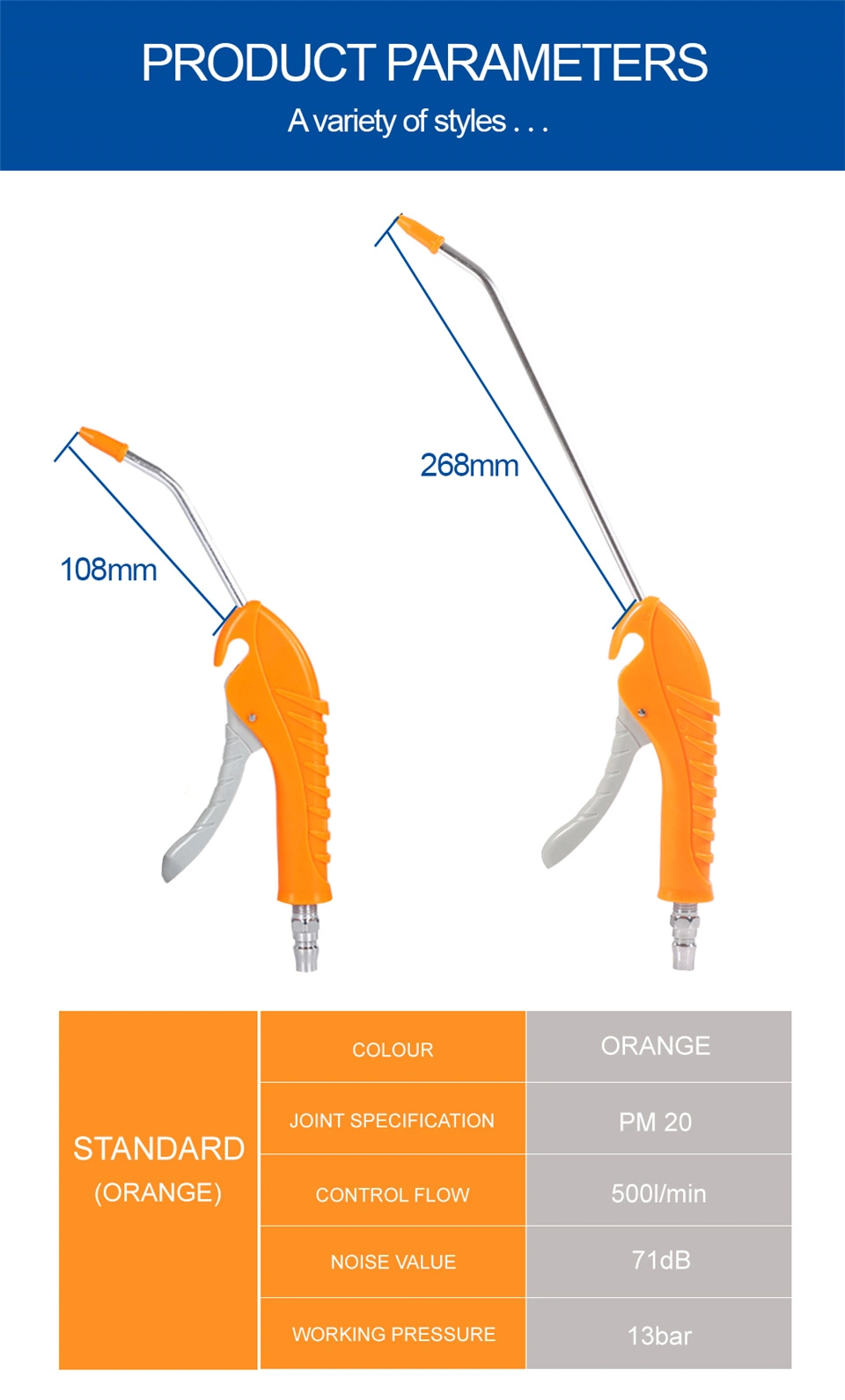 Plastic Pneumatic Spray Gun Tools with Removable Rubber Tip for Industrial Compressed Cleaning Air Blowing Dust Gun